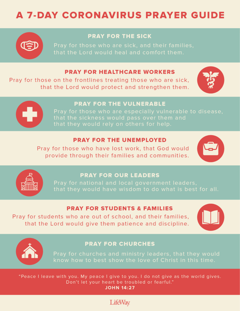 7-Day Prayer Guide
